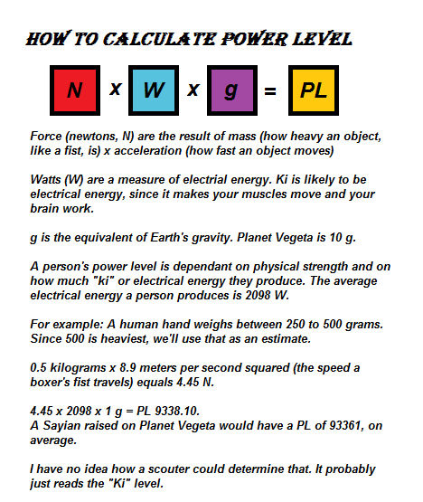 Dragon Ball How To Calculate Power Levels By Tanglemorph Wanderer On Deviantart