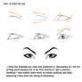 how to draw the eye