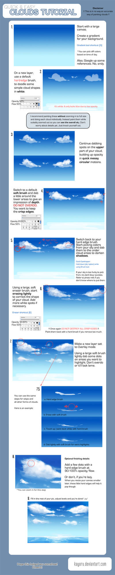 Quick and Easy Cloud Tutorial by kayoru