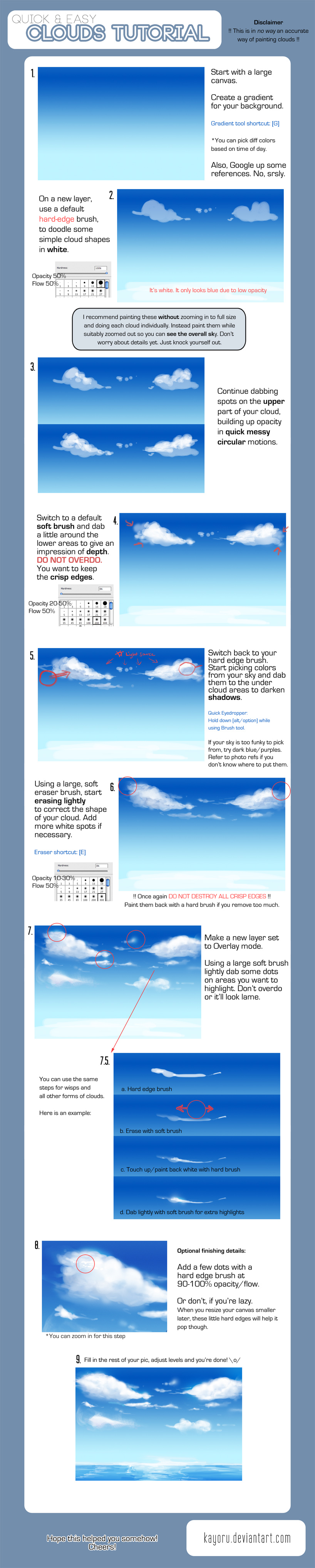 Quick and Easy Cloud Tutorial by kayoru