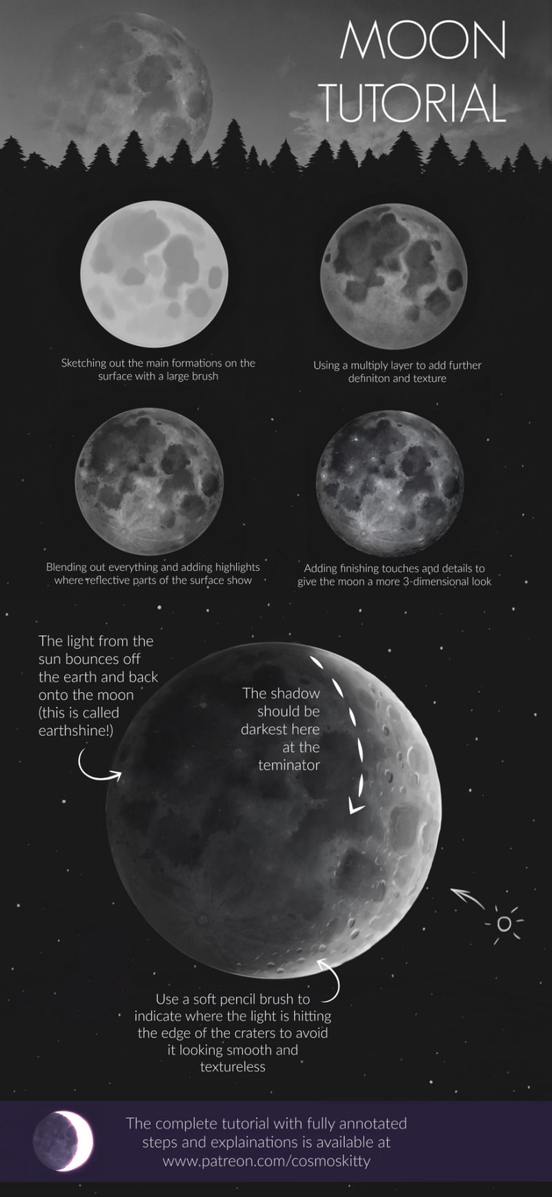 Moonlight Shading Tutorial Moon Tutorial by CosmosKitty on DeviantArt