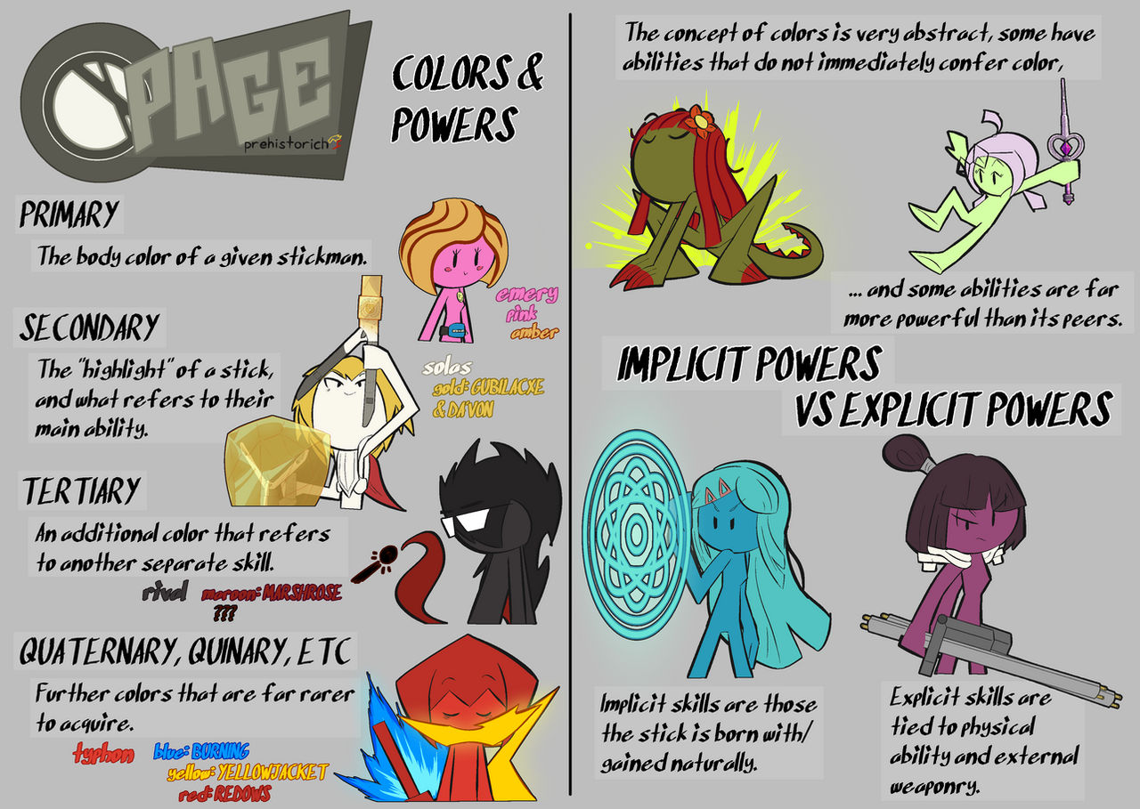 Color Superpowers Page: Colors and Powers by prehistorich on DeviantArt