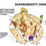Superobesity 2060