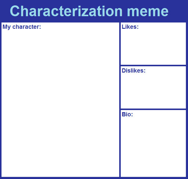 Characterization Meme Characterization meme by FluffyFerret97 on DeviantArt