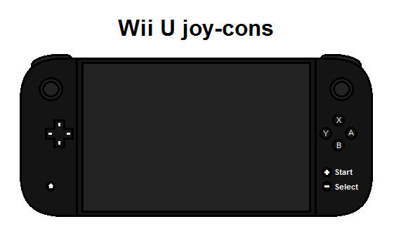 Discovery Regan Anonymous Wii U joy-cons by FluffyFerret97 on DeviantArt