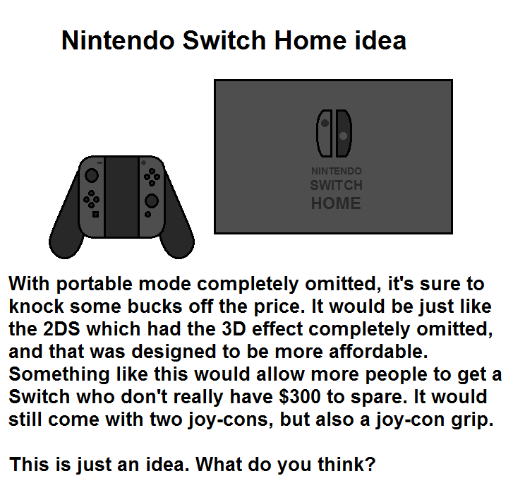 Nintendo Switch Home idea