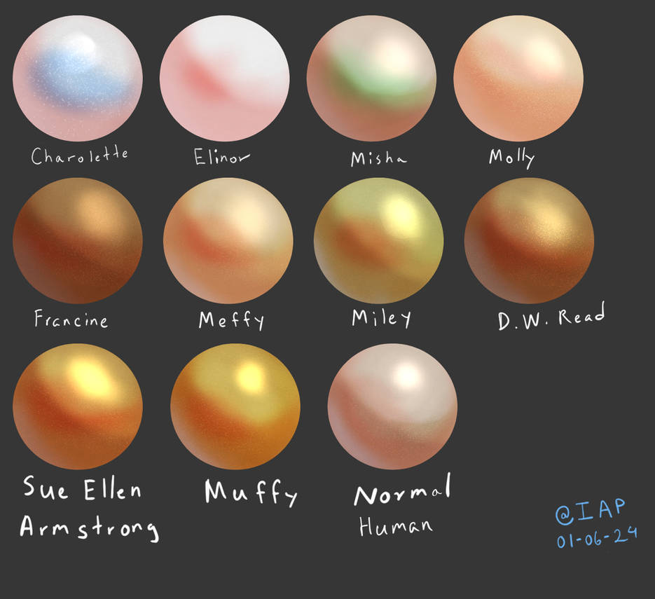 Skin Rounds Cartoon Skin Balls of Female Cartoon Characters by IAPD3000 on DeviantArt