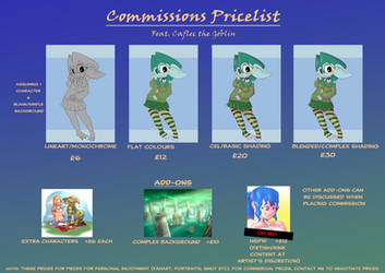 Commissions Pricelist