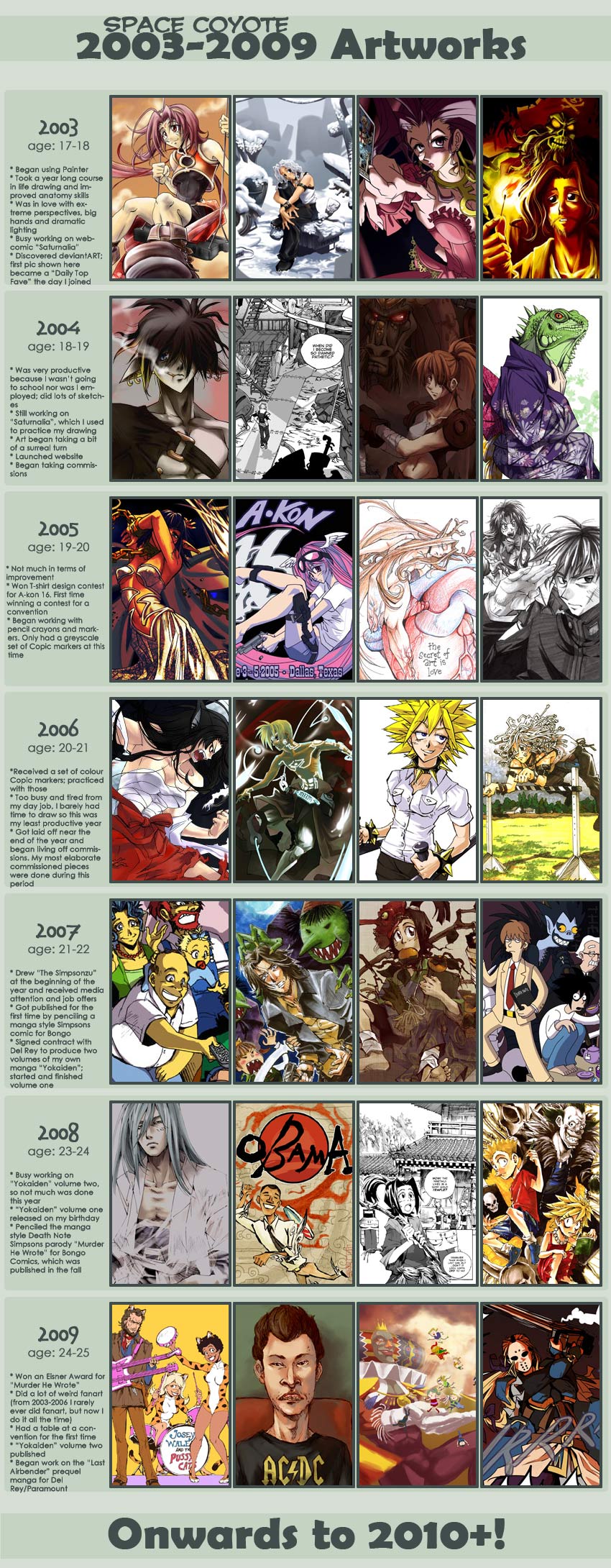 03 to 09 Art Overview