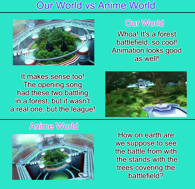 Our World Vs Anime World Pokemon Battlefield By 11jj11 On Deviantart Our World Vs Anime World Pokemon Battlefield By 11jj11 On Deviantart