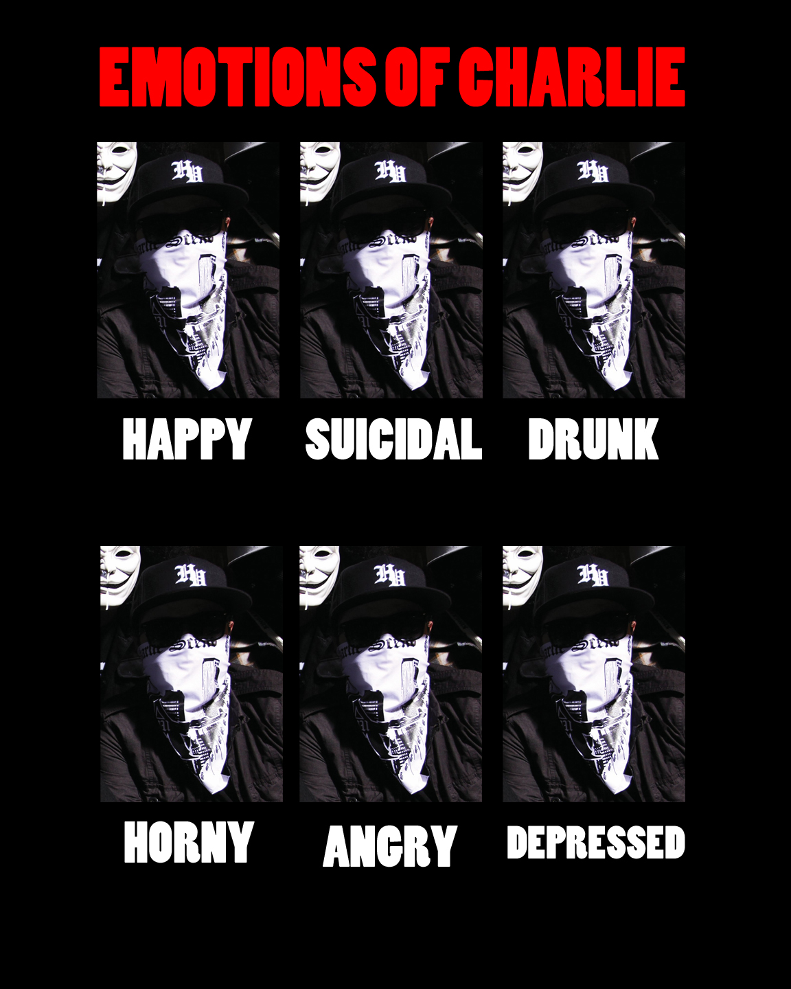 Emotions of Charlie Scene