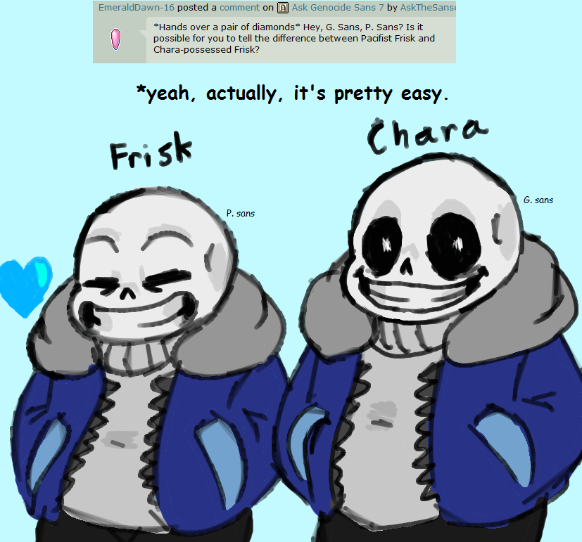 Ask ?? Sans 21 by AskTheSanses on DeviantArt