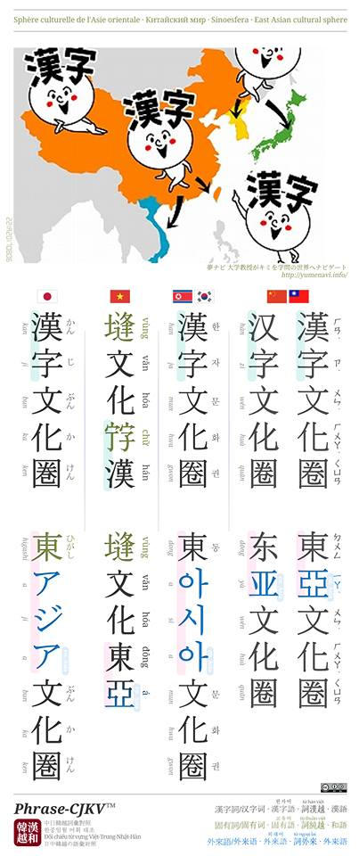 Sinosphere East Asian Cultural Sphere (Sinosphere) by Jojolantern2000 on DeviantArt