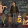 Scott | OC Sheet