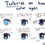 Eyes tutorial