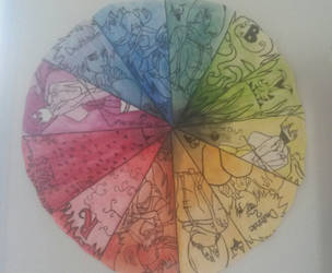 Anime color wheel