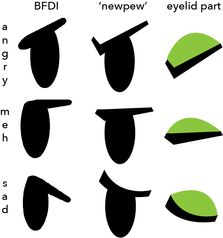 'newpew' eyes