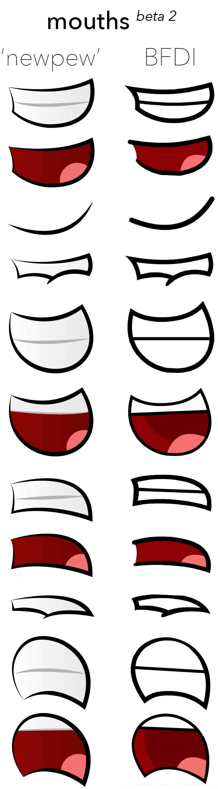 Download Inanimate Insanity Assets Image - Bfdi Mouth Assets Png