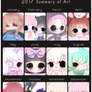 Summary of Art 2017