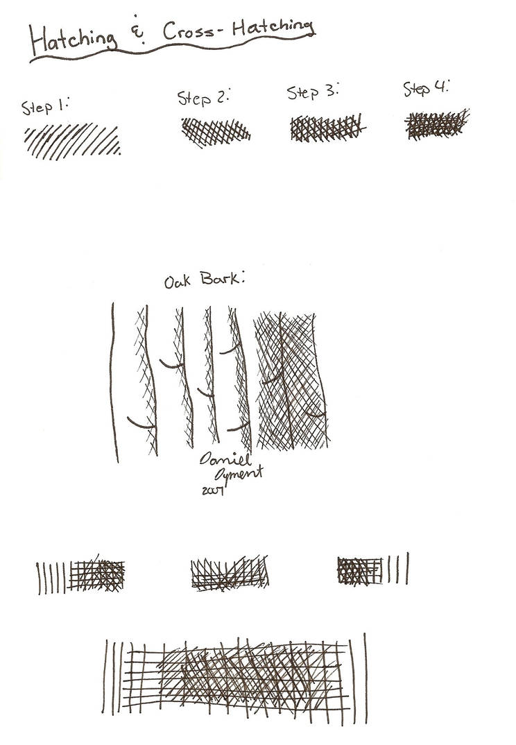 Tips and Tricks: Pen and Ink Techniques Article by Khallandra on DeviantArt