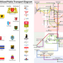 Utilized Public Transport (spring-summer 2018/19)