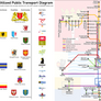 Utilized Public Transport (fall-winter 2019/2020)