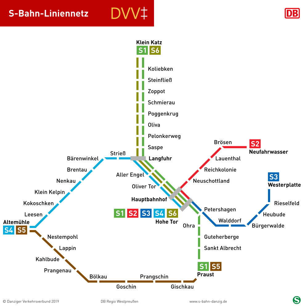 Danzig Urban Rail Network