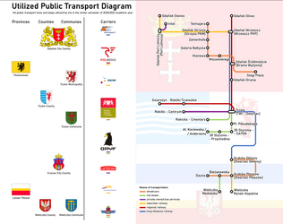 Utilized Public Transport (fall-winter 2020/2021)