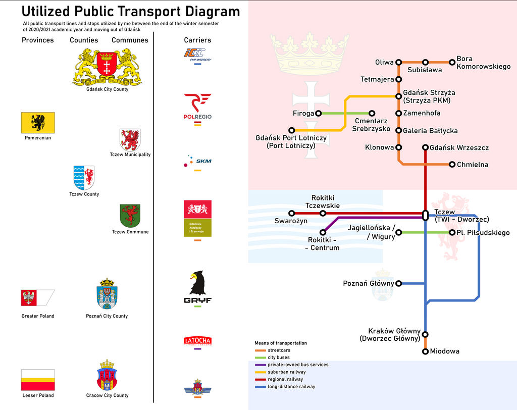 Utilized Public Transport (spring 2021)