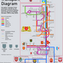 Utilized Public Transport (2018-2021)