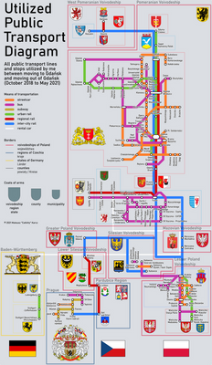 Utilized Public Transport (2018-2021)