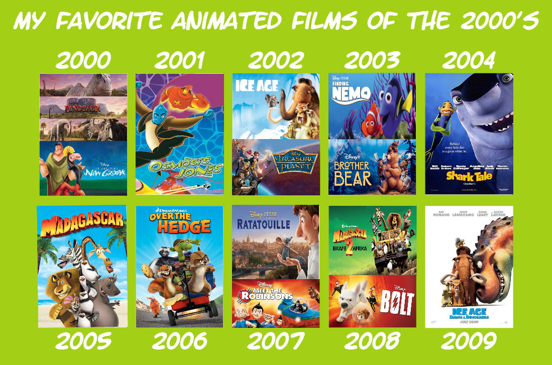My Favorite Animated Flims Of The 2000s by Benny199Sanchez on DeviantArt