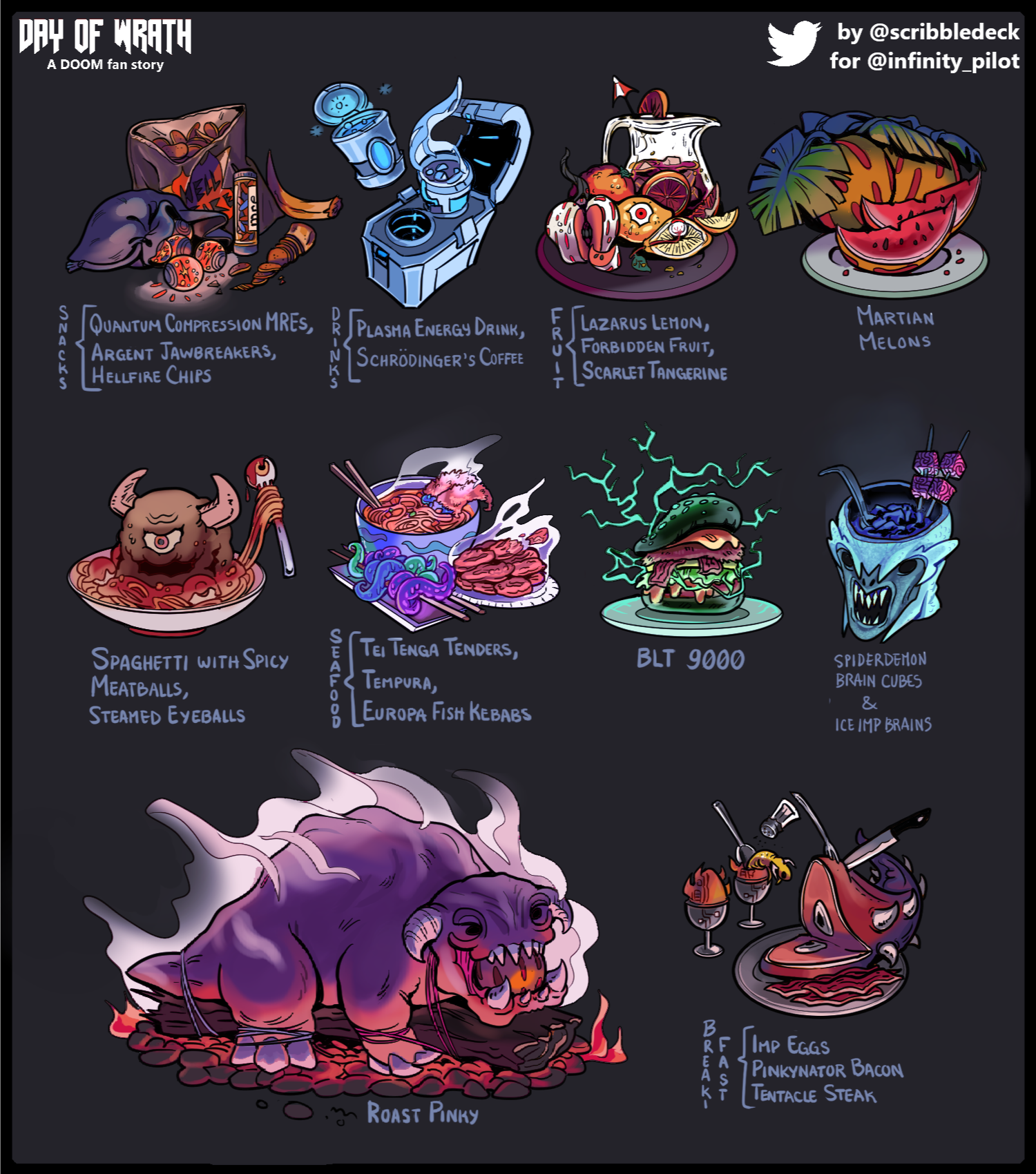 Doom food concepts, Part 1 - ''Day of Wrath'' by InfinityPilot on ...