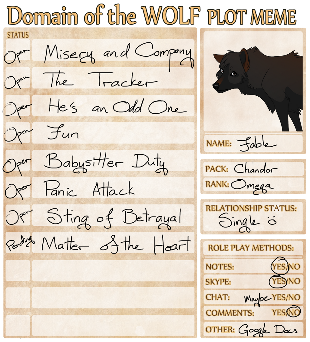 Fable Plot Meme - DotW by Ramala on DeviantArt