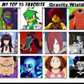 Top 15 Favorite Gravity Wielders