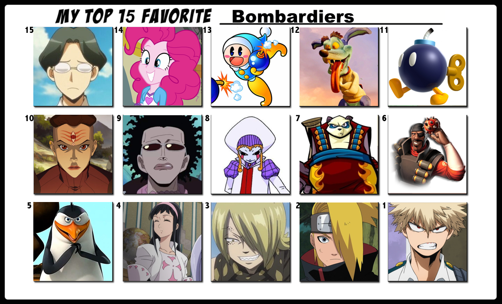 Top 25 Favorite My Hero Academia Characters by FlameKnight219 on