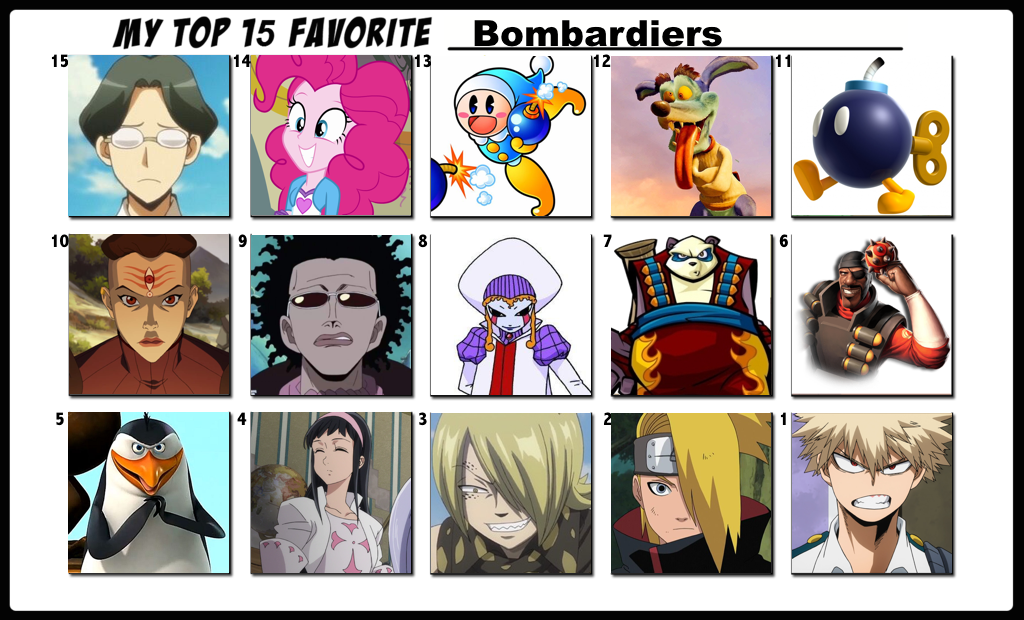 Top 20 Favorite Naruto Characters by FlameKnight219 on DeviantArt