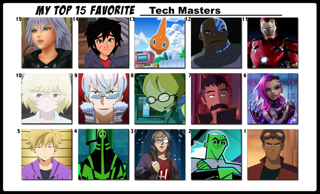 Tech Master Pic Top 15 Favorite Tech Masters by FlameKnight219 on DeviantArt
