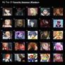 Top 25 Favorite Hammer Wielders