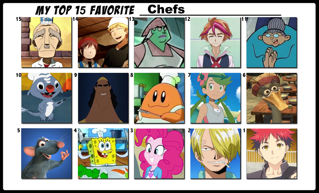 Top 15 Favorite Chefs by FlameKnight219 on DeviantArt