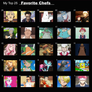 Top 25 Favorite Chefs