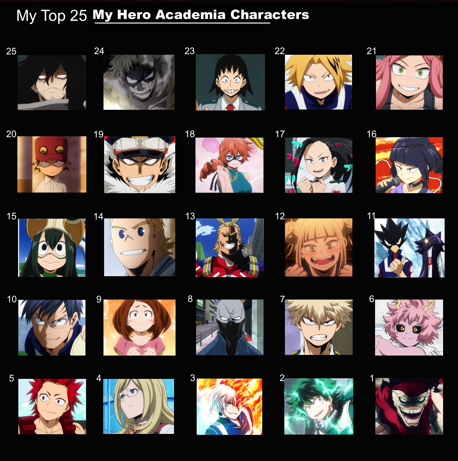 Top 25 Favorite My Hero Academia Characters by FlameKnight219 on DeviantArt