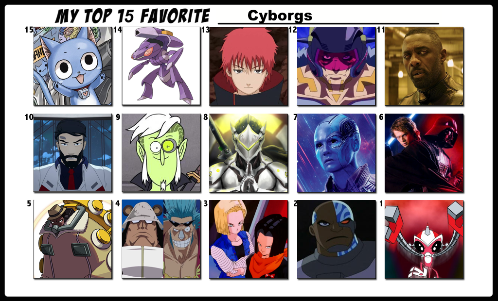 Top 20 Favorite Naruto Characters by FlameKnight219 on DeviantArt