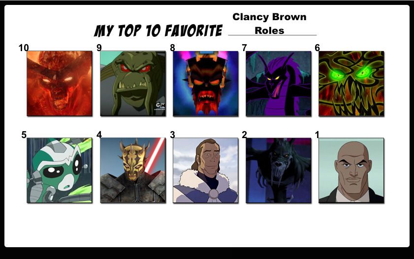 Clancy Knight Top 10 Favorite Clancy Brown Roles by FlameKnight219 on DeviantArt