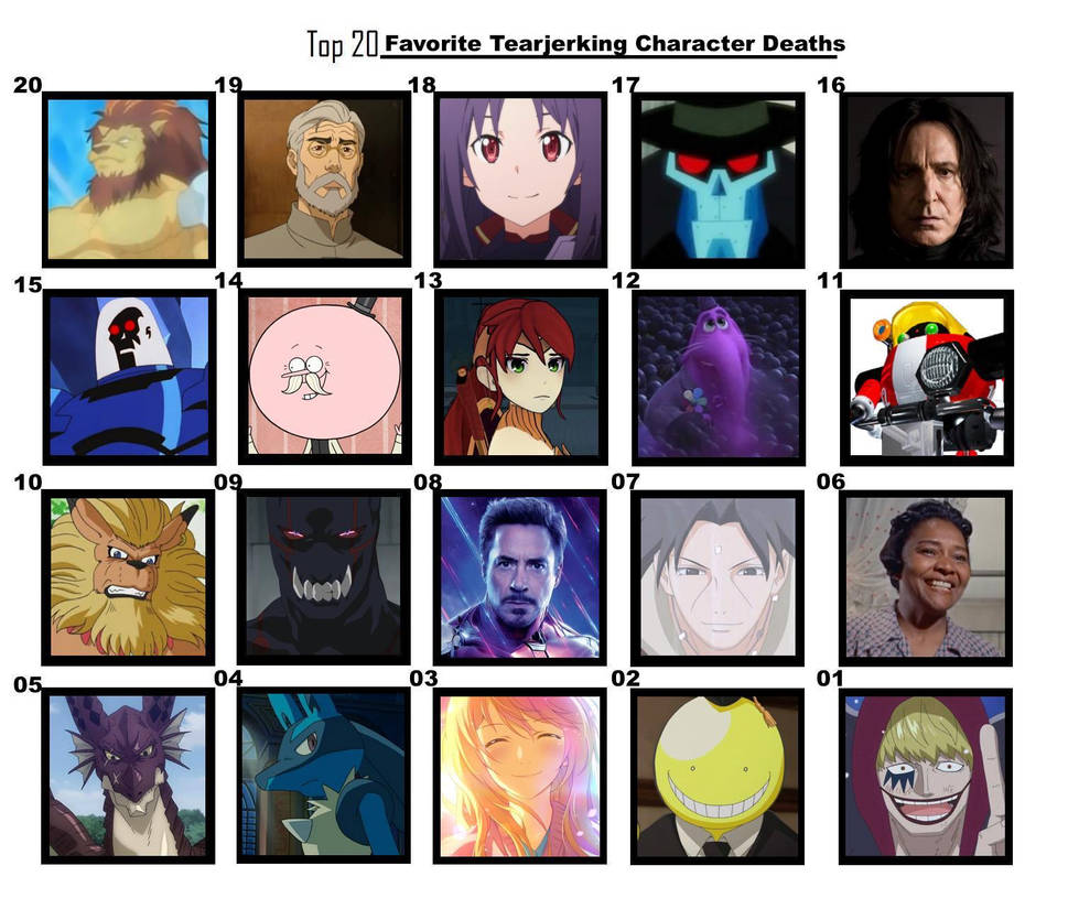 Top 20 Favorite Naruto Characters by FlameKnight219 on DeviantArt