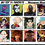 Top 15 Favorite Weapon Masters