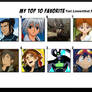Top 10 Favorite Yuri Lowenthal Roles