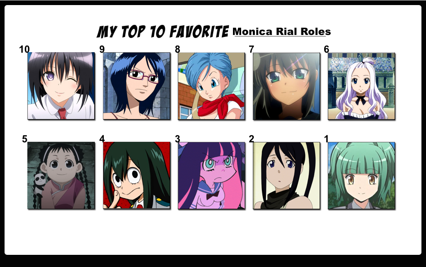 Top 10 Favorite Monica Rial Roles by FlameKnight219 on DeviantArt