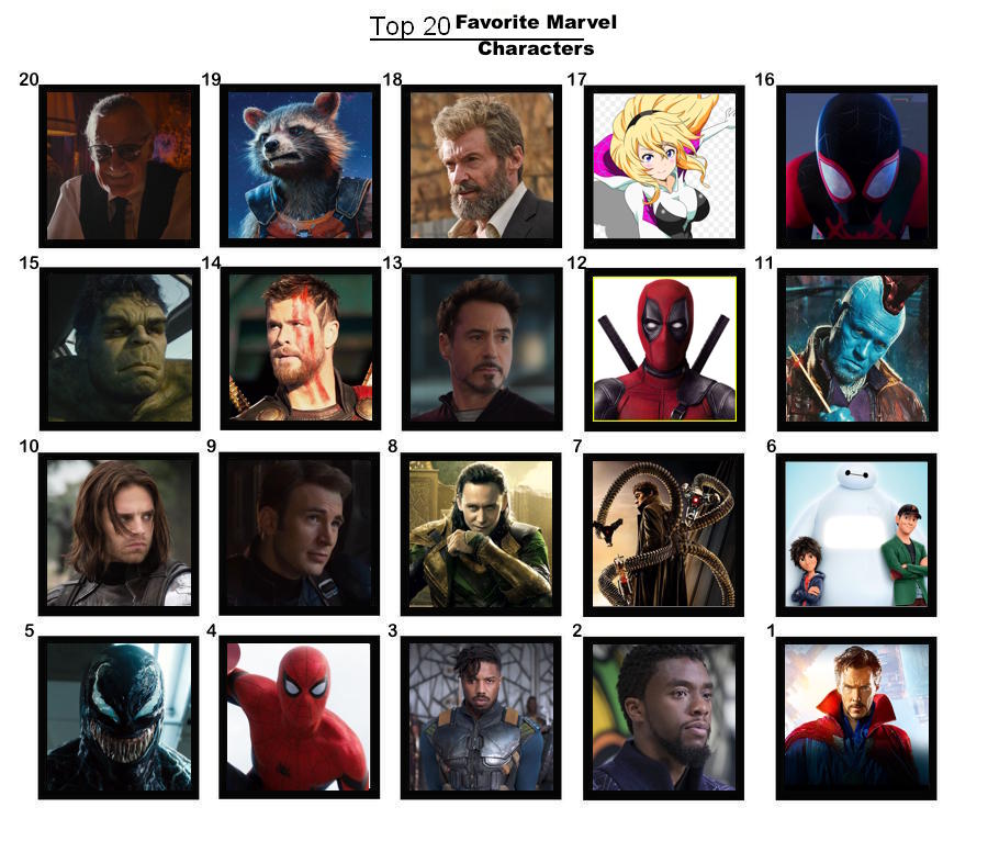 Top 20 Favorite Marvel Characters by FlameKnight219 on DeviantArt