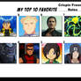 Top 10 Favorite Crispin Freeman Roles